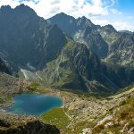 Blog Bukowina Tatrzanska 1